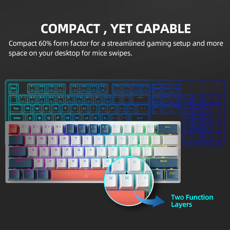 K500-B61 Machenike Mini mechan – Gaming Keyboard Mini Bewertung und Preis